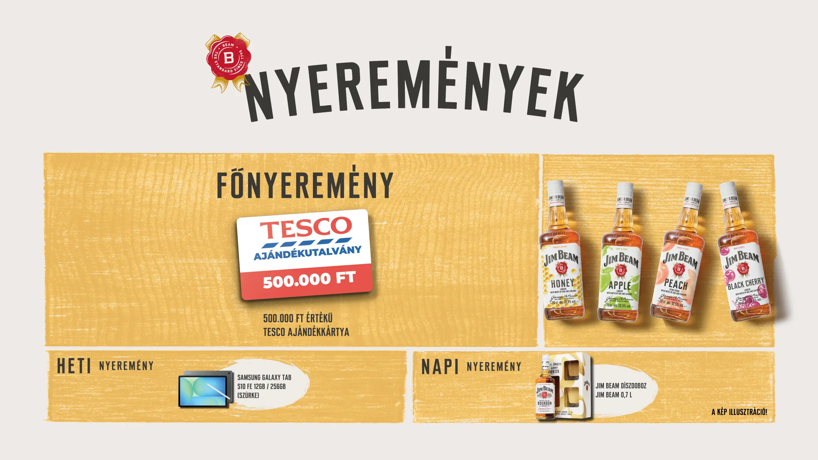 A promócióban megnyerhető nyeremények plakátképe.