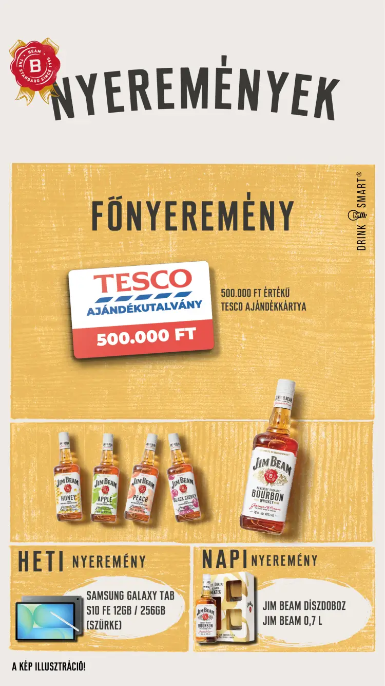 A promócióban megnyerhető nyeremények plakátképe.